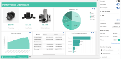 customize tabs dashboard